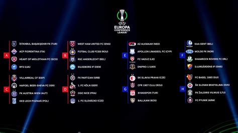 europa conference league 2023-24 sorteggi